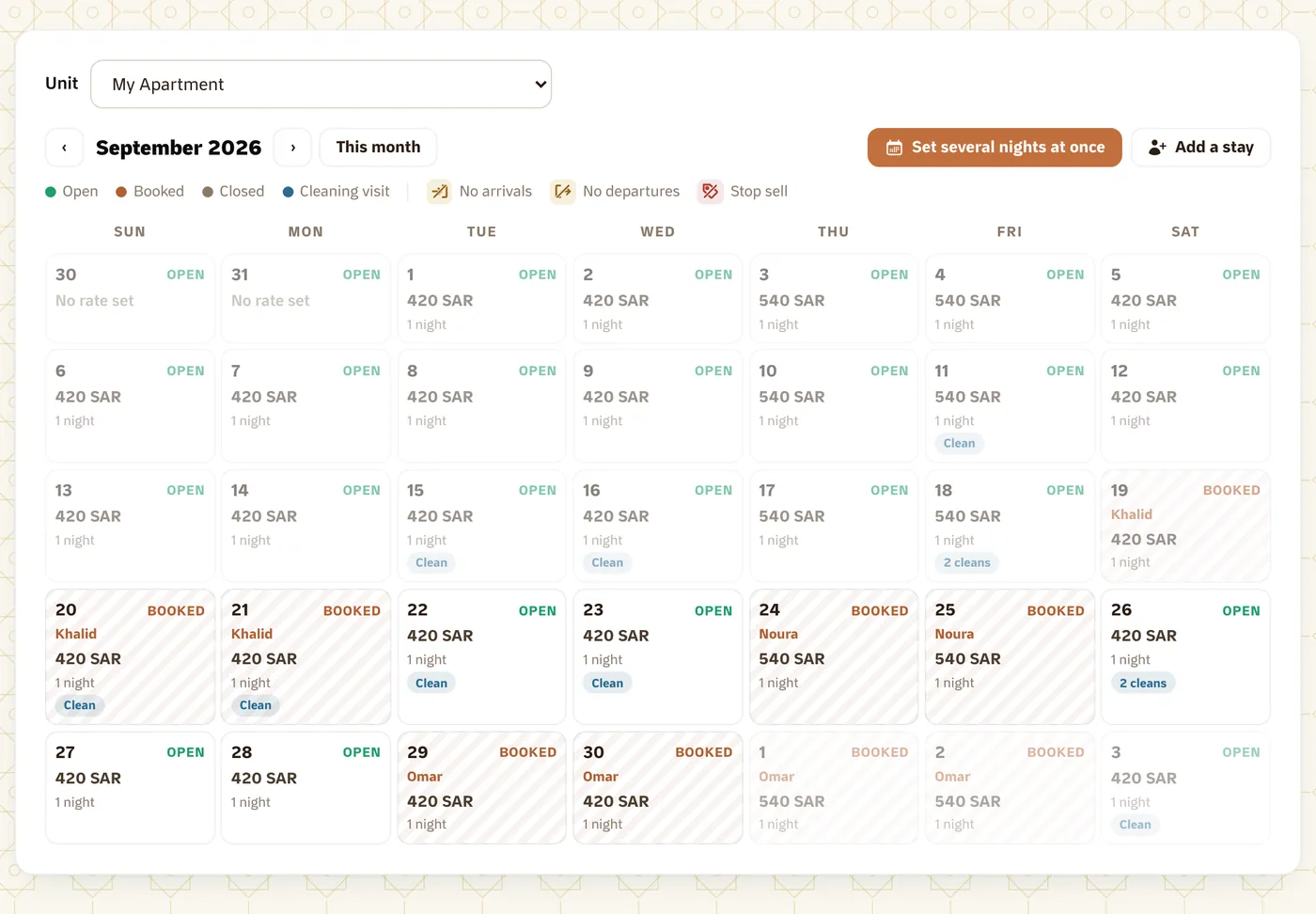 The unit calendar: prices, open nights, guests and cleaning visits, on one grid.