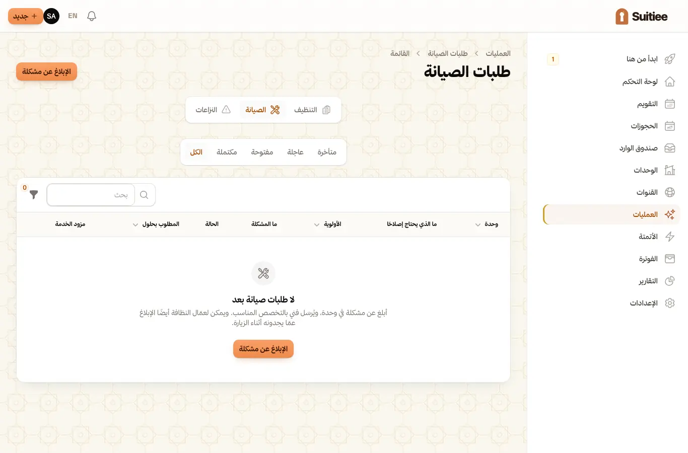 طلبات الصيانة، بحرفتها وأولويتها