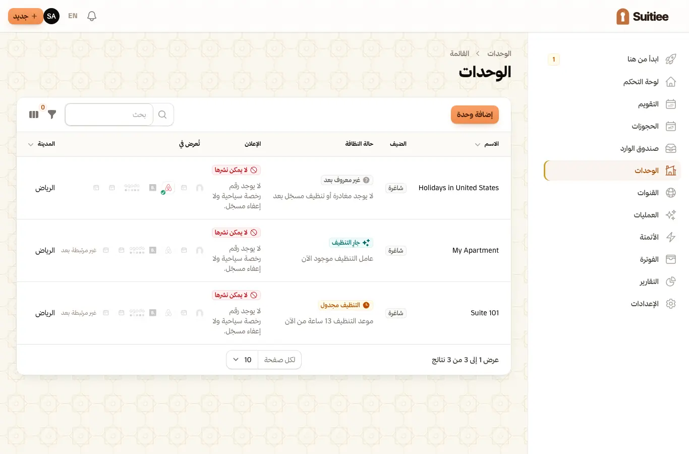وحداتك، وما ترتبط به كل واحدة