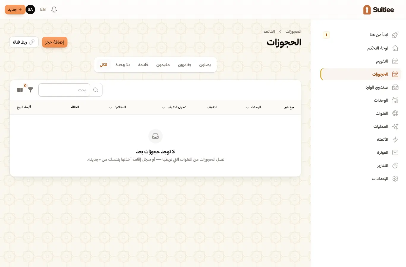 الحجوزات، بوحدتها وتواريخها وقناتها