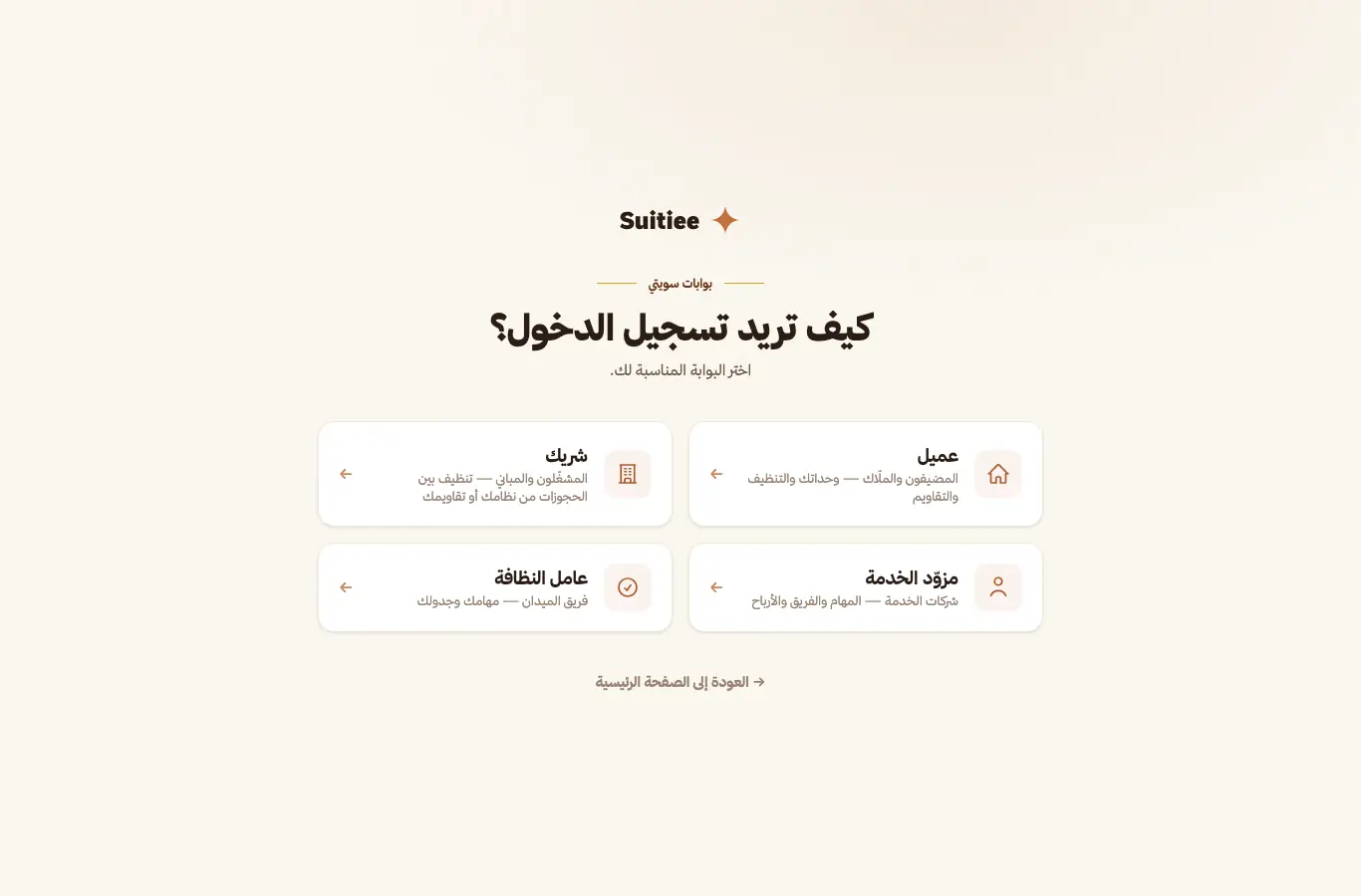 بوابة الدخول في سويتي، وفيها كل لوحة باسمها