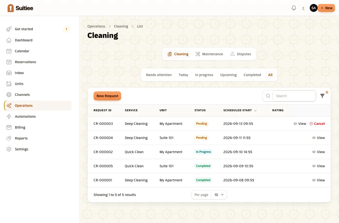 A cleaning request with its photos and checklist
