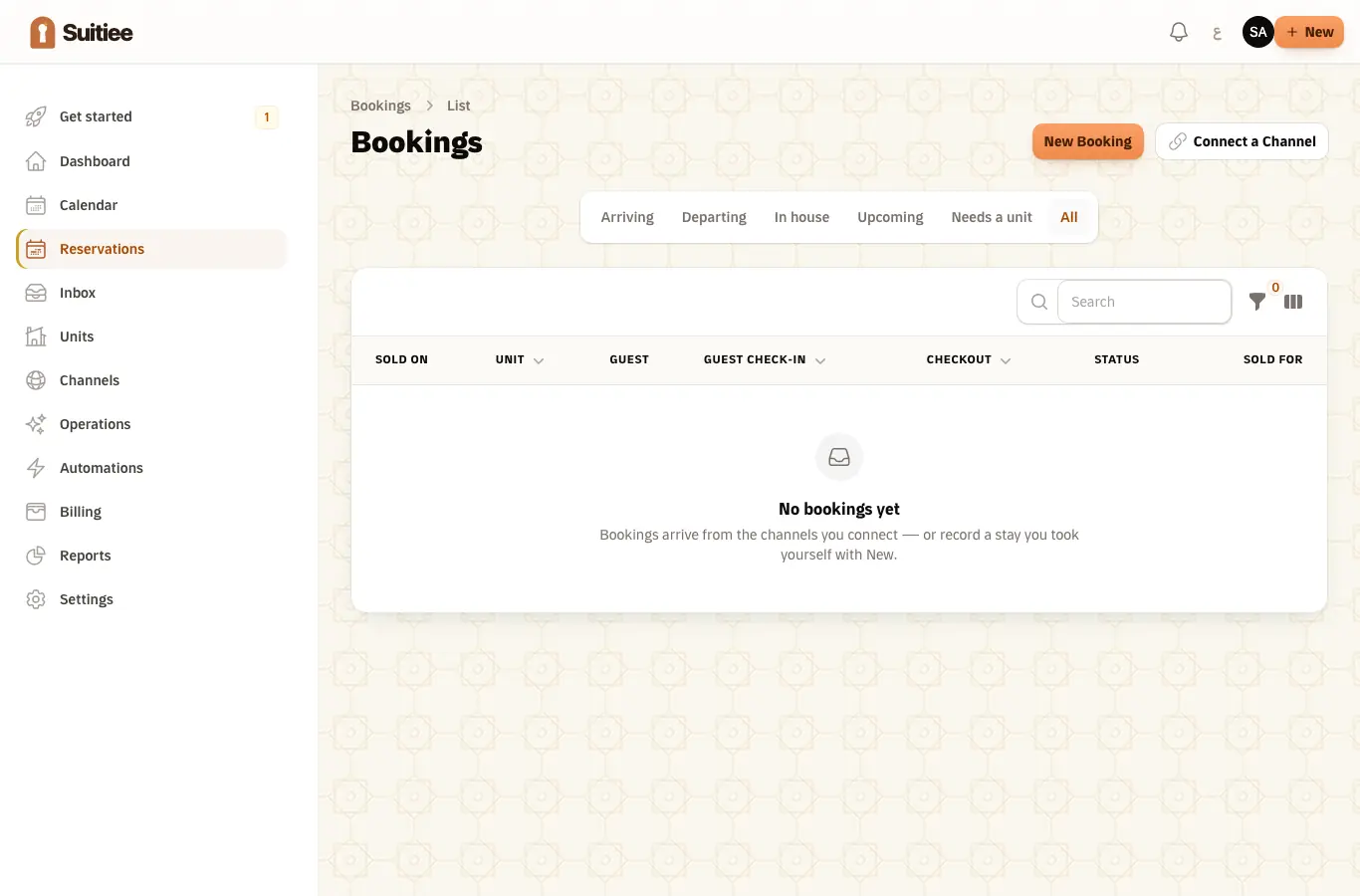 Bookings, with their unit, dates and channel